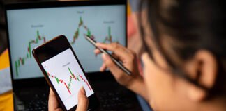 Share Market App with Advanced Charts & Indicators