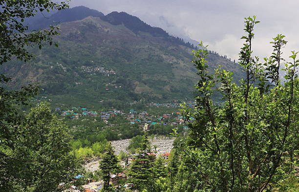 how to plan a trip to Manali