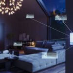 Smart Home Lighting: The Ultimate Guide to Modern, Energy-Efficient Living Smart Home Lighting: The Ultimate Guide to Modern, Energy-Efficient Living