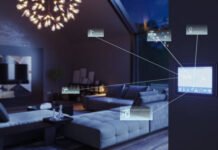 Smart Home Lighting: The Ultimate Guide to Modern, Energy-Efficient Living Smart Home Lighting: The Ultimate Guide to Modern, Energy-Efficient Living