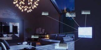 Smart Home Lighting: The Ultimate Guide to Modern, Energy-Efficient Living Smart Home Lighting: The Ultimate Guide to Modern, Energy-Efficient Living